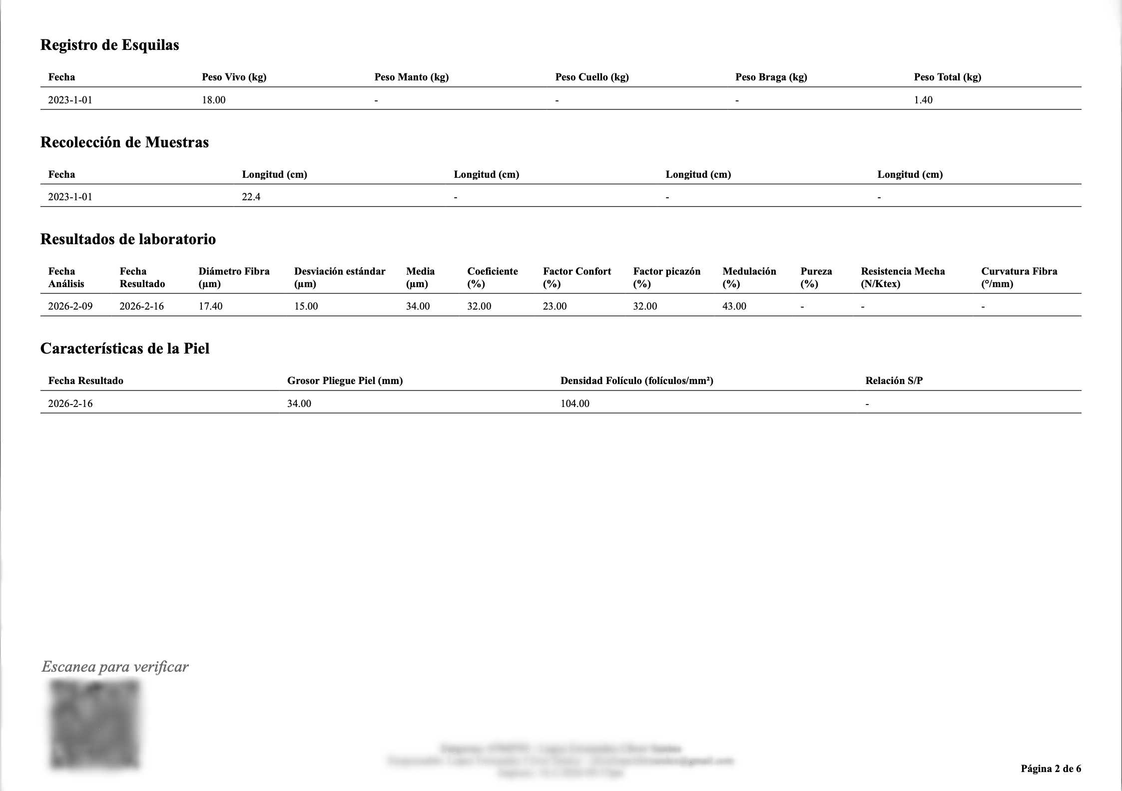 Certificado con Resultados
